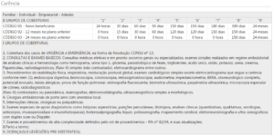 Carências Bio Vida Sênior